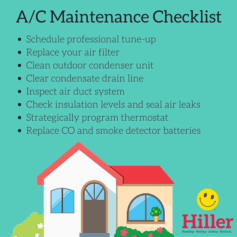 Seasonal AC Maintenance Guide for Homeowners