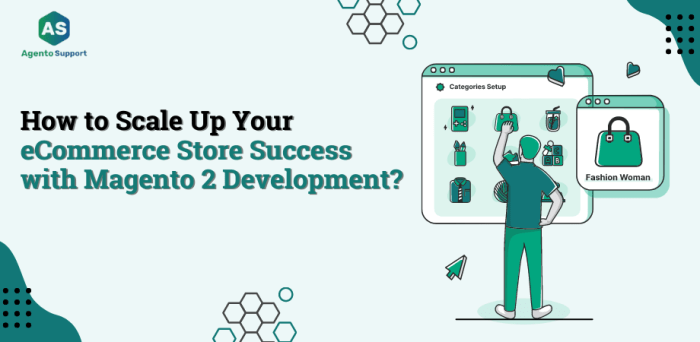 ECommerce Store: How to Scale Up with Magento 2 Development?