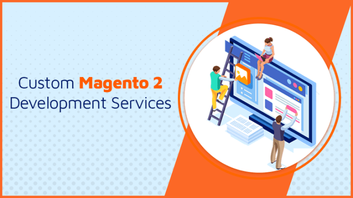 Future-Proof Your Online Store – The Strategic Integration of Magento ...