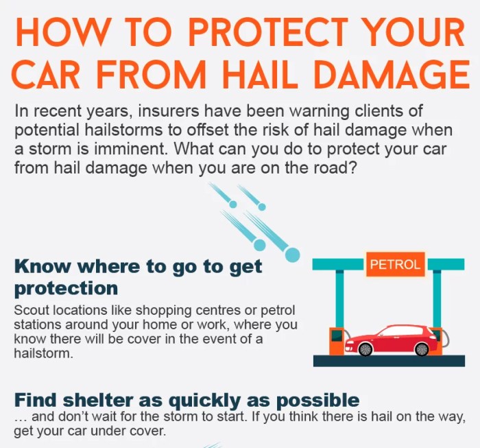 How to Protect Your Car From Hail | Blog Dented