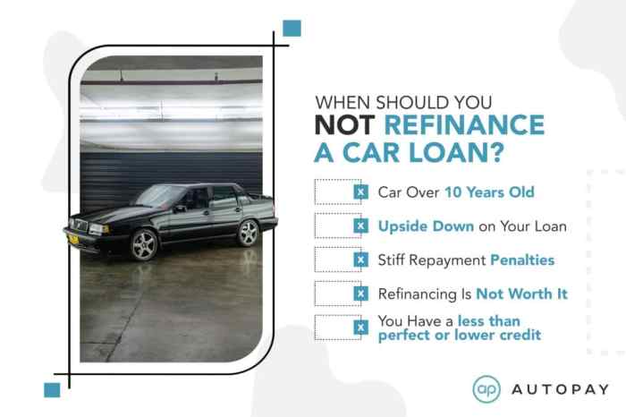 How Many Times Can You Refinance a Car? - AUTOPAY